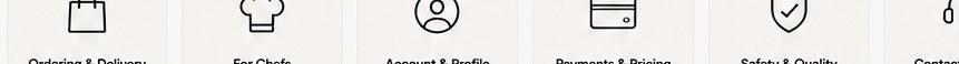Forbes, TechCrunch, Fast Company, Yahoo Finance, Thrillist, Food & Wine, Yelp