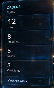 Live orders panel